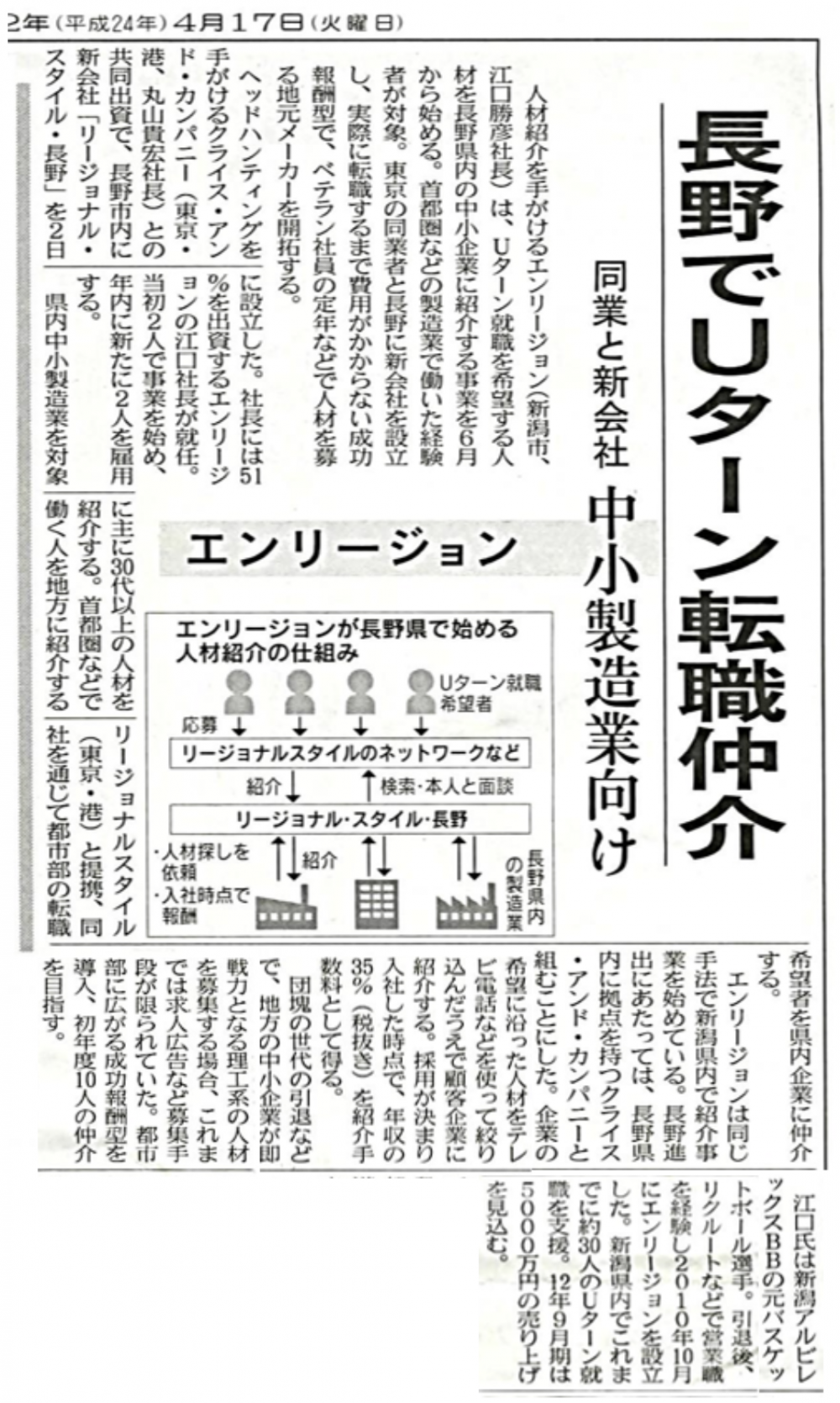日本経済新聞朝刊