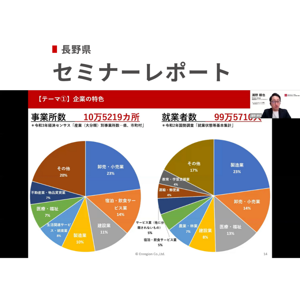 「長野県UIターンオンラインセミナー ～長野県でのキャリアの探し方と長野UIターン転職の実例紹介～」2026年1月14日開催
